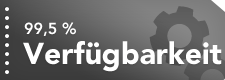 99,9% Verfügbarkeit